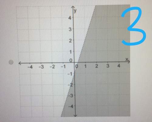With a graph question look below to see the graphs.