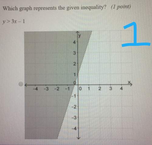 With a graph question look below to see the graphs.
