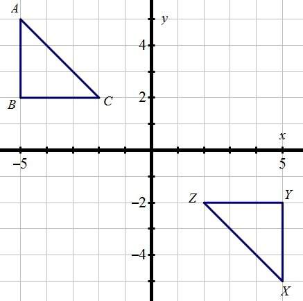 In the figure, / is mapped onto / by a 180° rotation. angle b corresponds to which angle in /? a. x