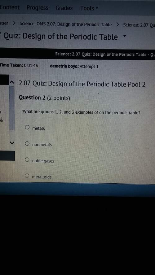 What are groups 1,2 and 3 examples of on the periodic table