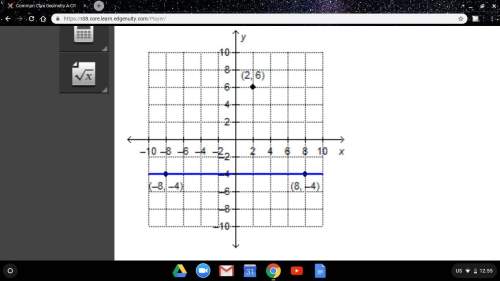 What is the equation of the line that is perpendicular to the given line and passes through the poin