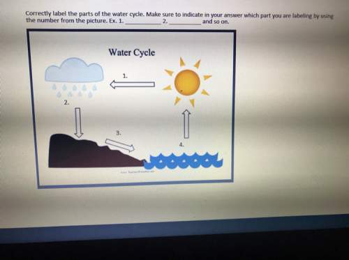 Correctly label the parts of the water cycle. make sure to indicate in your answer which part you ar