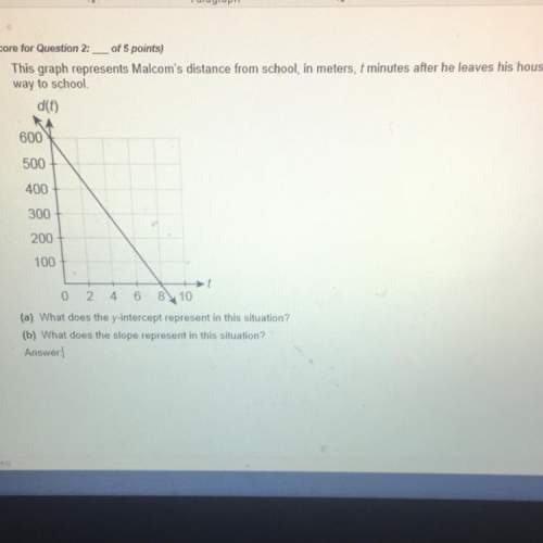 (a) what does the y-intercept represent in this situation  (b) what does the slope represent i