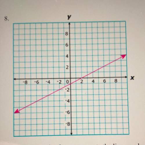 Which equation best represents the line graphed above?  a. y=1/2x-1 b. y=-1/2x-1