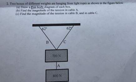 Find the magnitute of the tension in cable b and in cable c