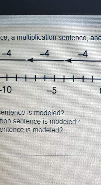 An addition sentence, a multiplication sentence, and a division sentence are modeled on the number l