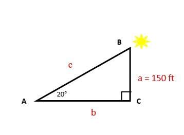 Consider the diagram shown where the sun is 20° above the horizon. how long is the shadow cast by a