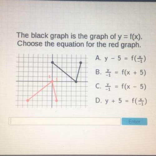 The black graph is the graph of y=f(x). choose the equation for the red graph. need