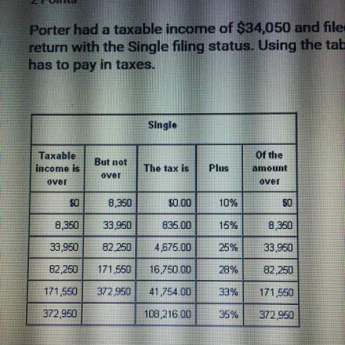 Porter had a taxable income of $34,050 and filed his federal income tax return with the single