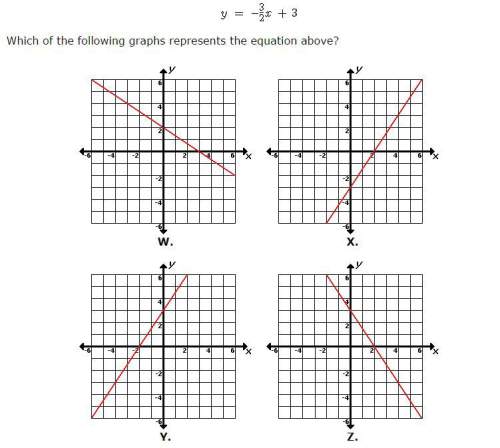 1.what letter can you draw on a coordinate plane to you remember the order of the quadrants?