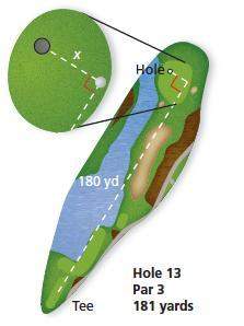 The figure shows the location of a golf ball after a tee shot. how many feet from the hole is the ba