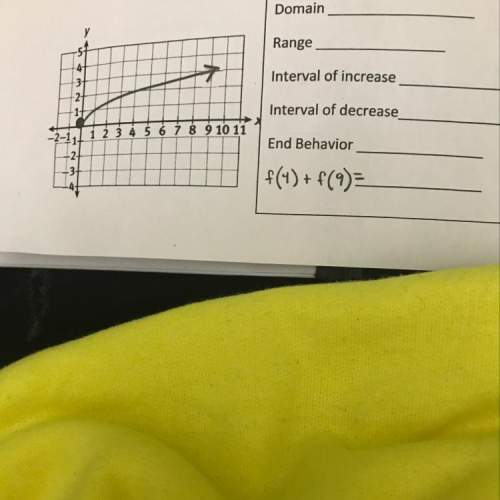 What’s the range, domain, increase, decrease, and end behavior? and f(4)+f(9)=