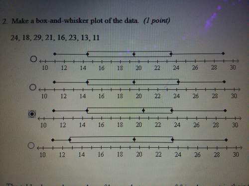50  make a box and whisker plot of the data  see photo