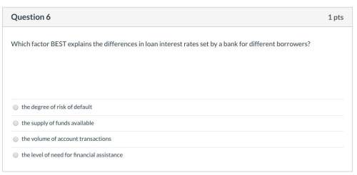 Which factor best explains the differences in loan interest rates set by a bank for different borrow