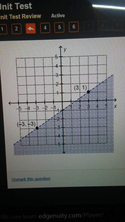 Which linear inequality is represented by the graph? 1. y &gt; 2/3x -2 2. y &lt;