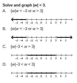Solve and graph |w| &lt; 3. select the best answer from the choices provided