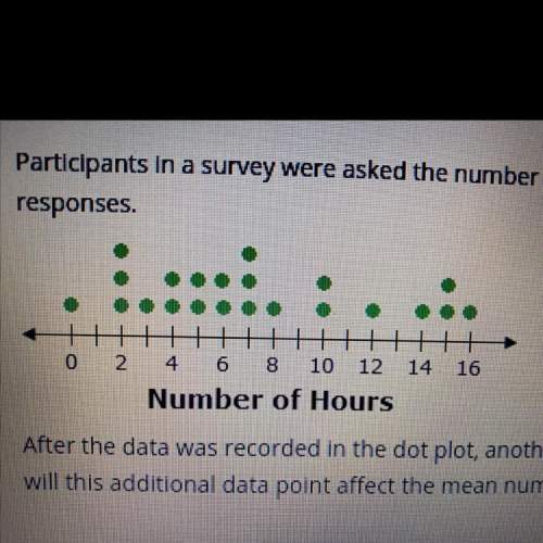 Select the correct answer. the dot plot shows the distribution of their distribution