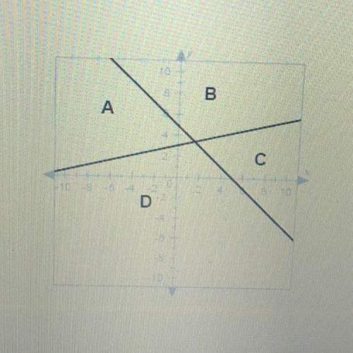 On a piece of paper graph this system of inequalities. then determine which region contains th
