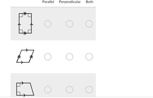 Select whether each shape has at least one set of parallel sides, perpendicular sides, or both.