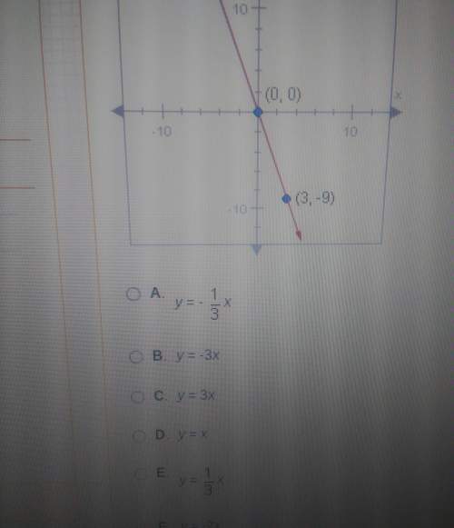 What is the equation for the following line?