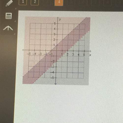 Which system of linear inequalities is represented by the graph?  y &gt; x-2 and y = x