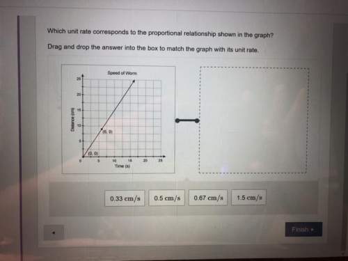 Which unit rate correspond to the proportional relationship shown in the graph drag and drop the ans