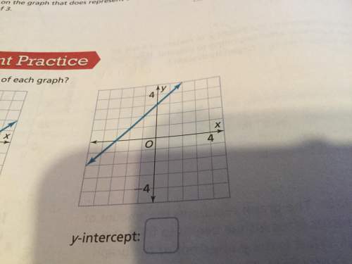 11. what is the y- intercept of this graph? b. what does the y-intercept represent 12.your fr