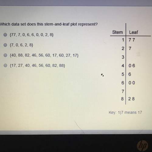 Whoever gets brainliest answer and 10 points : )