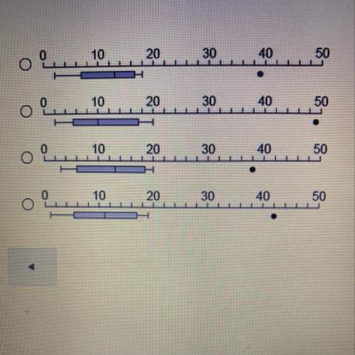 Which modified box plot represents the data set?  2, 8, 18, 7, 42, 12, 16, 14, 11, 4, 1, 10, 1