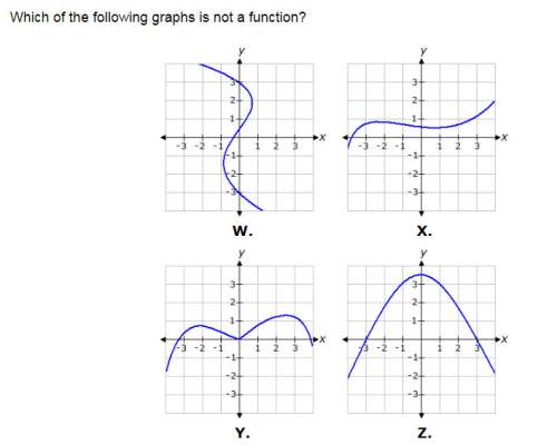 It would be much you so do the graphs above show a relation, a function, both a relation and a fu