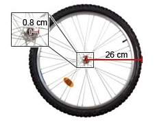 What is the mechanical advantage of the wheel and axle shown below?  a. 32.5 b. 21