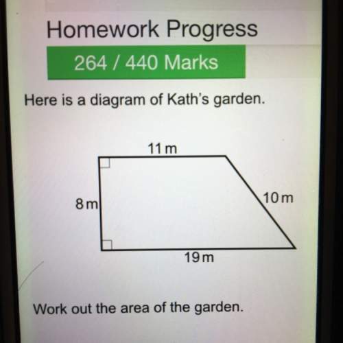 What is the area to kaths garden