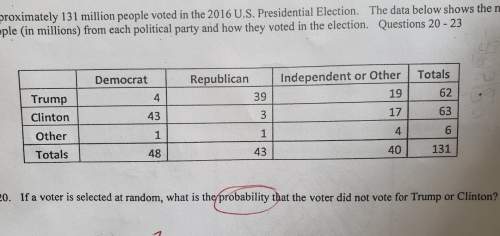 If a voter is selected at random, what is the probability that the voter did not vote for trump or c