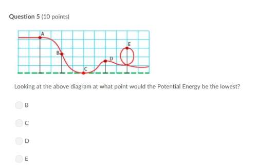 Correct answer only !  looking at the above diagram at what point would the potential en