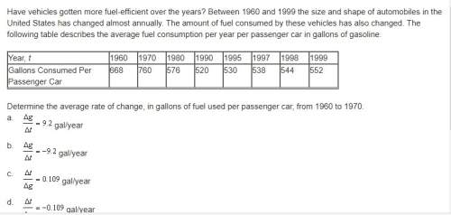 Have vehicles gotten more fuel-efficient over the years? between 1960 and 1999 the size and shape o