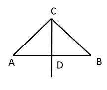 Choose the correct conclusion based upon the following statement: "cd is a perpendicular bisector o