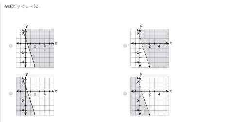 Ineed solving this problem  graph y&lt; 1-3x