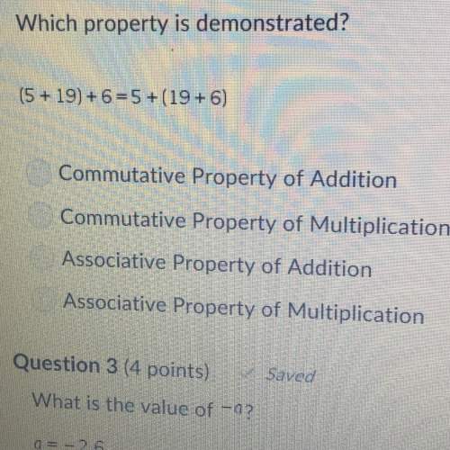 Which property is demonstrated?