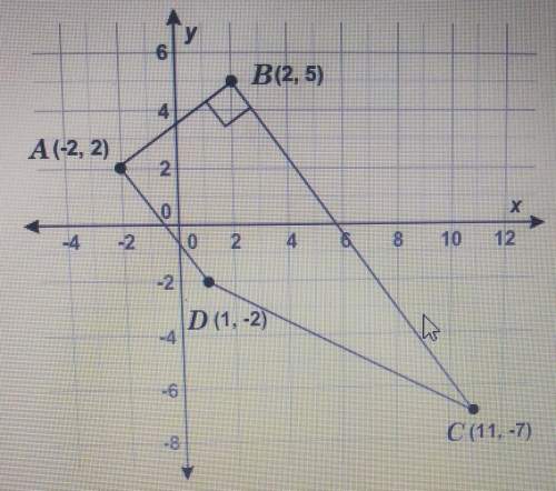 What is the area of the trapezoid abcd