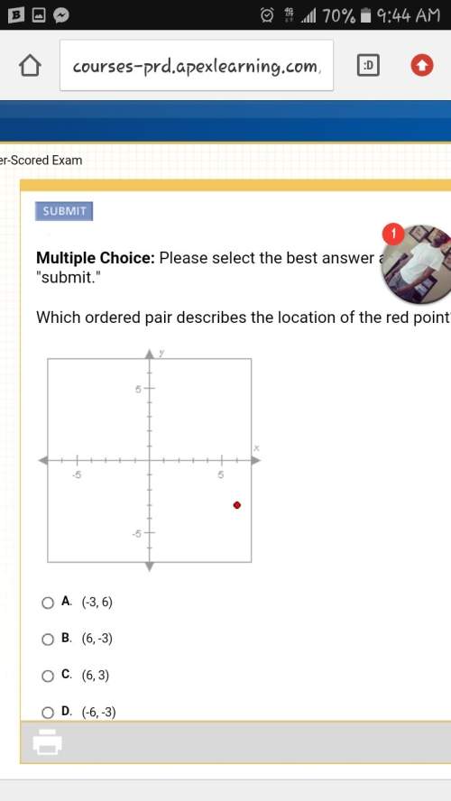 Which ordered pair describes the location of the red point?