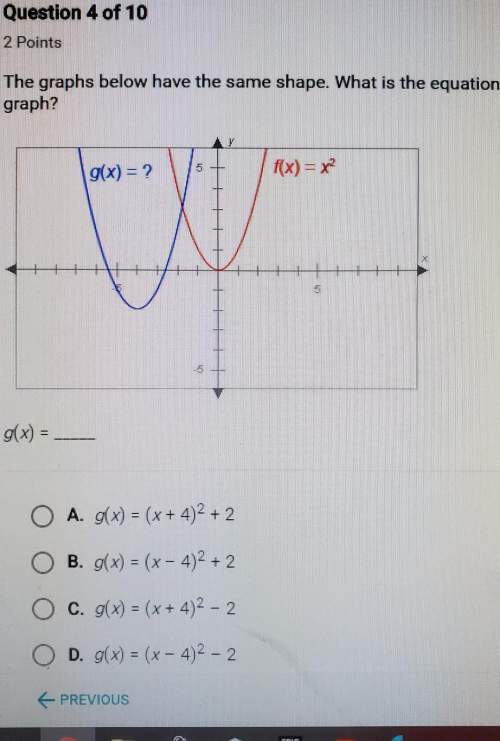 The graphs below have the same shape. what is the equation of the bluegraph