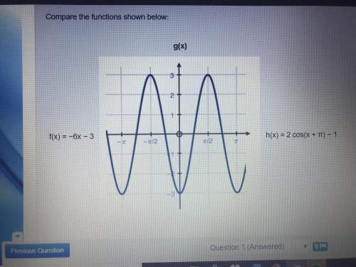 Compare the functions below:  f(x) = -6x-3 g(x) (see graph attached)  h(x)= 2cos(