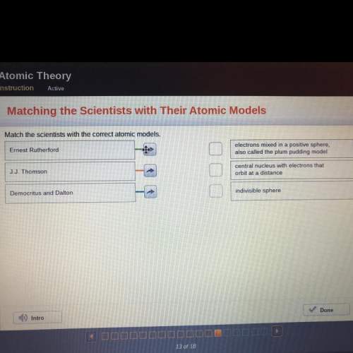 Which scientist goes with what atomic model? 100 points just because