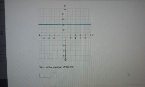 what is the equation of the line?