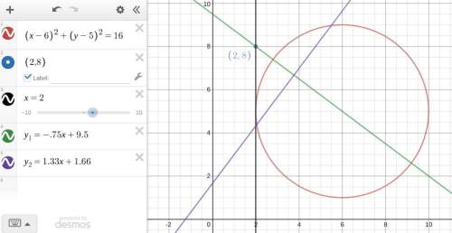 Circle a is located at (6, 5) and has a radius of 4 units. what is the equation of a line that is ta