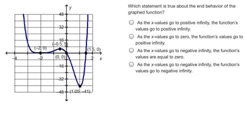 Which statement is true about the end behavior of the graphed function?