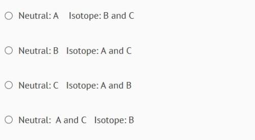 Which of the following is are neutral atoms of carbon and which are isotopes of carbon? (carbon has