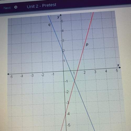 (blue line is q, red line is p) the slope of line p is  a. -3 b. 1.5 c. 3