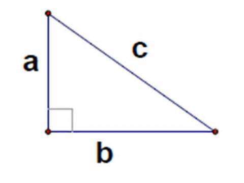Find the length of the hypotenuse of a right triangle if a = 9 and b = 12. a) 10.5  b) 1
