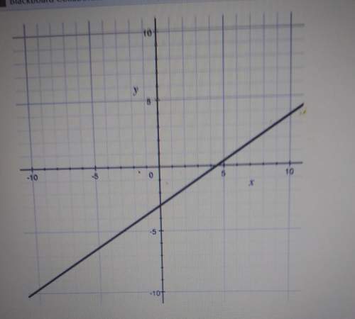 Need this now write an equation for the line graphed.a: y=2/3x-3b: y=2/3x+